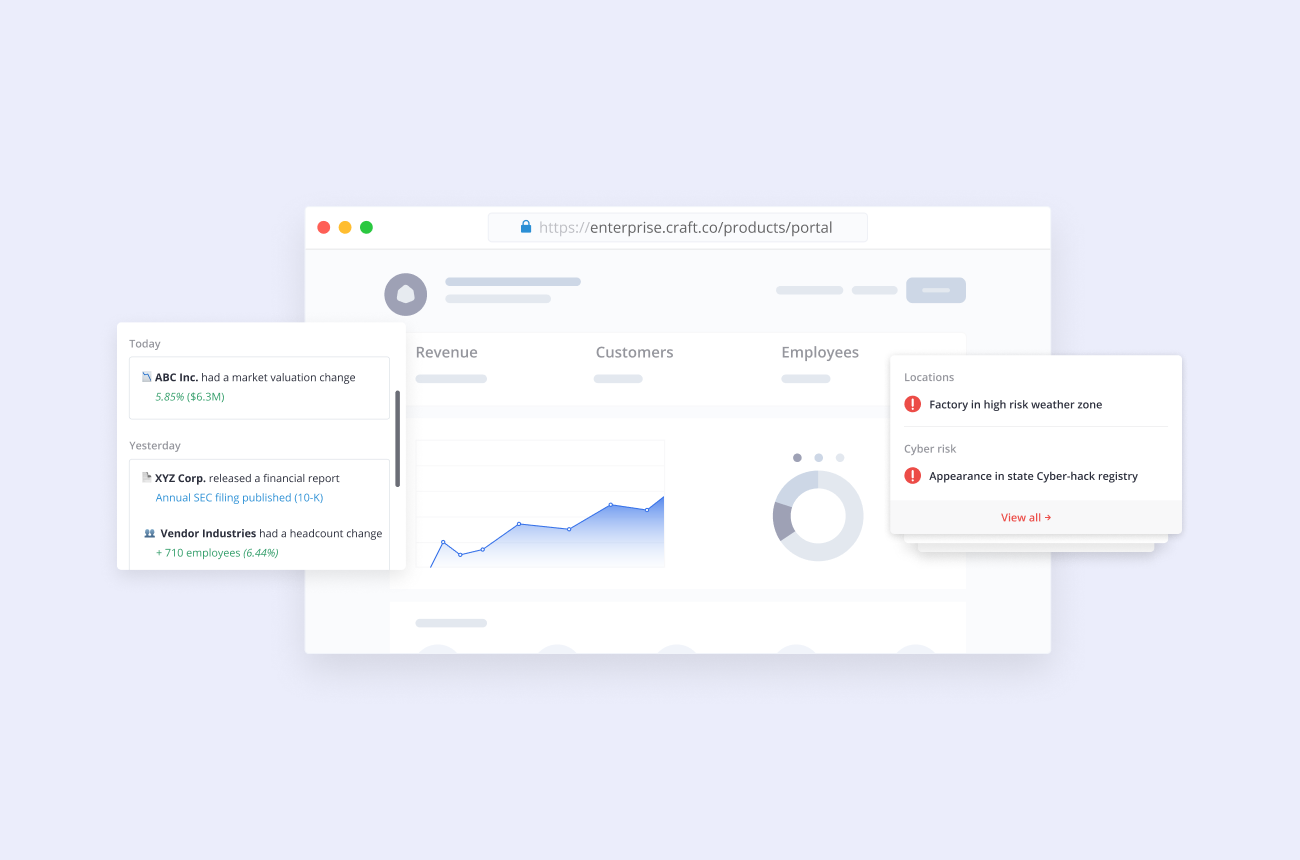 Lauches the Modern Company Portal